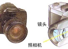 照相机1