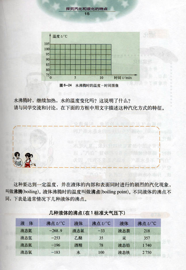 沪粤版《6.3 探究汽化和液化的特点》电子课本3