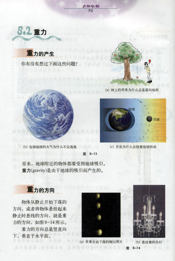 重力1