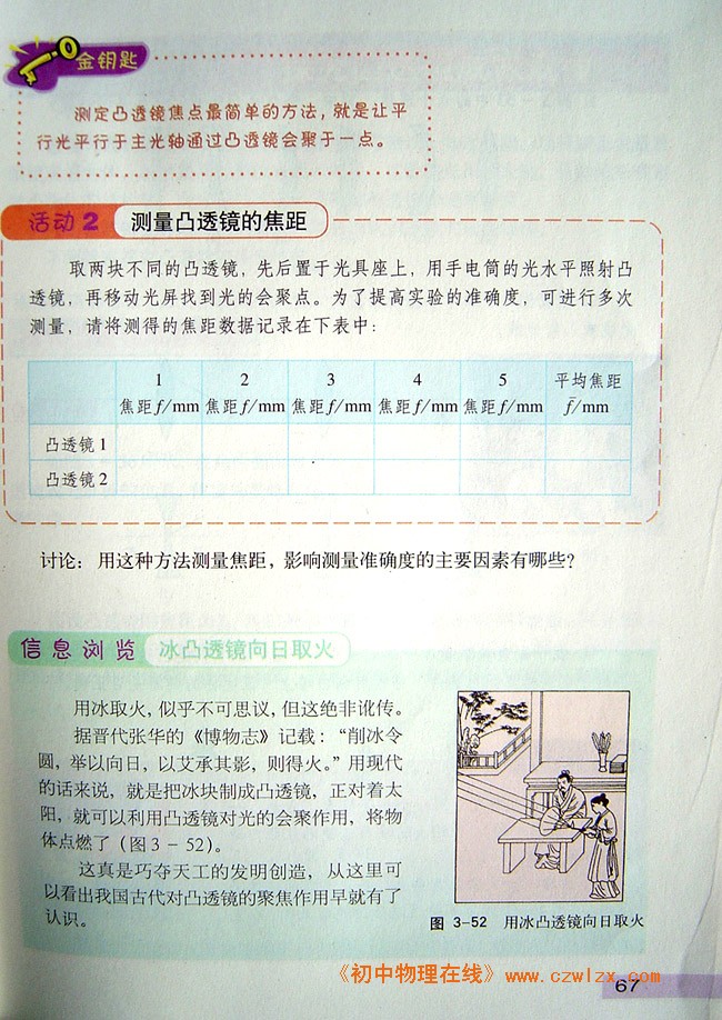 3.5奇妙的透镜3