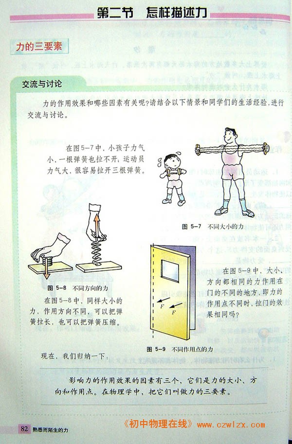5.3弹力与弹簧测力计1