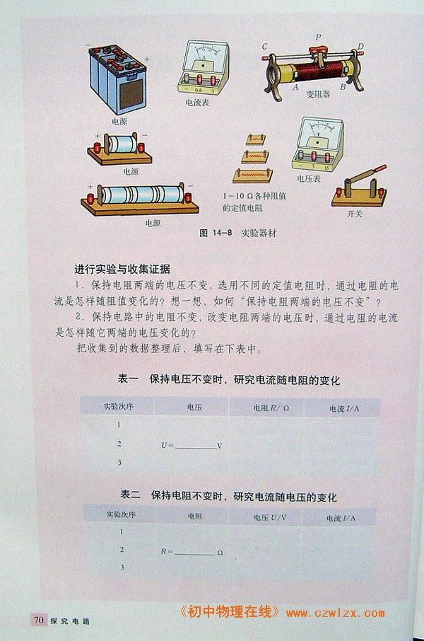 14.2科学探究：欧姆定律2