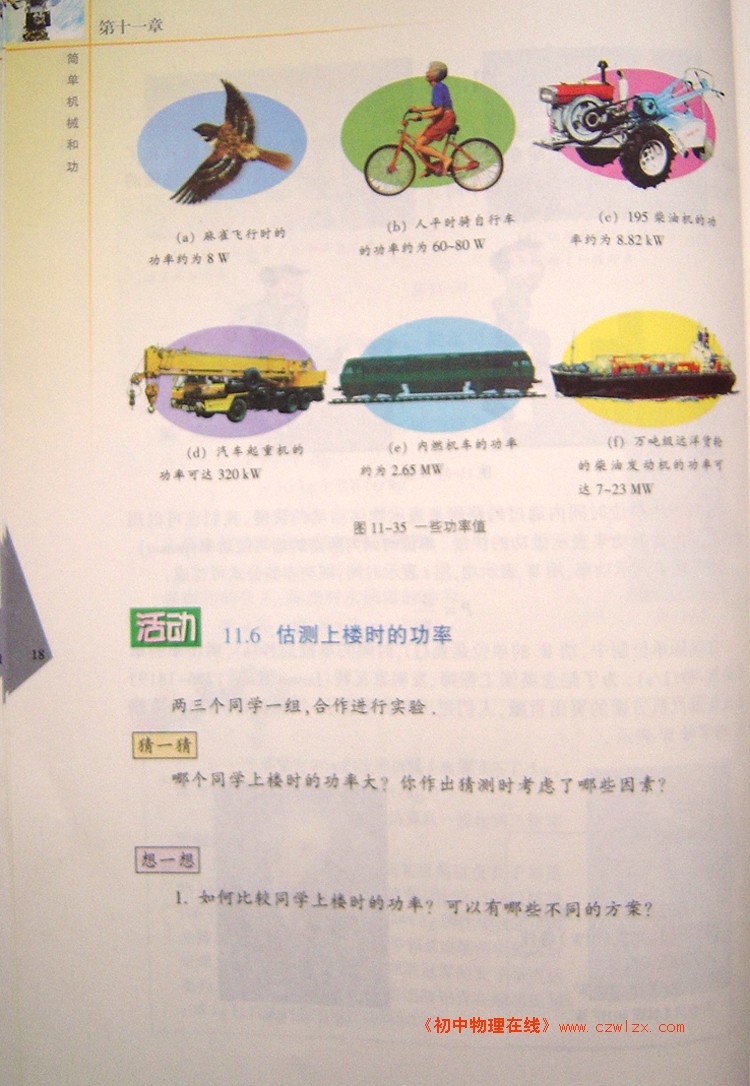 功率2