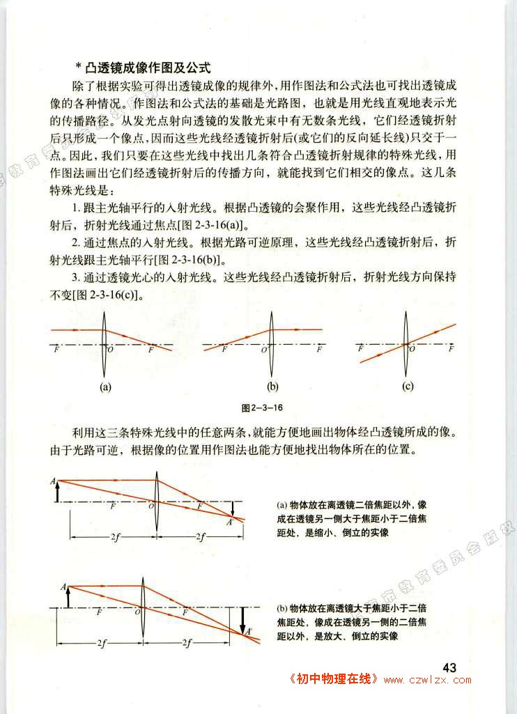 透镜成像5