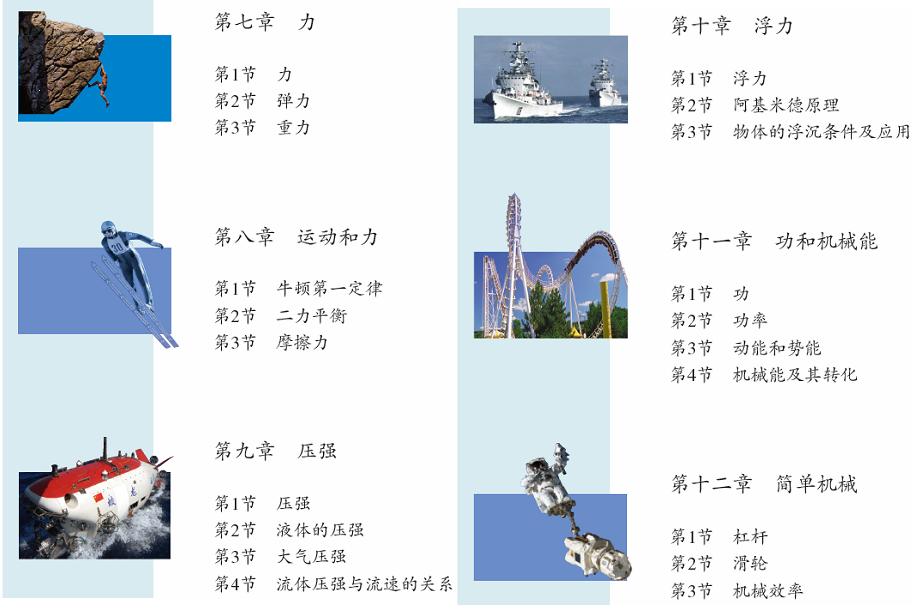 八年级下学期教材最新修订目录