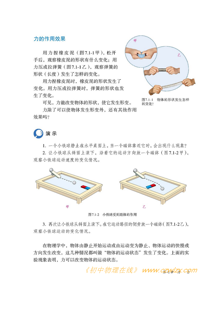 《7.1力》2