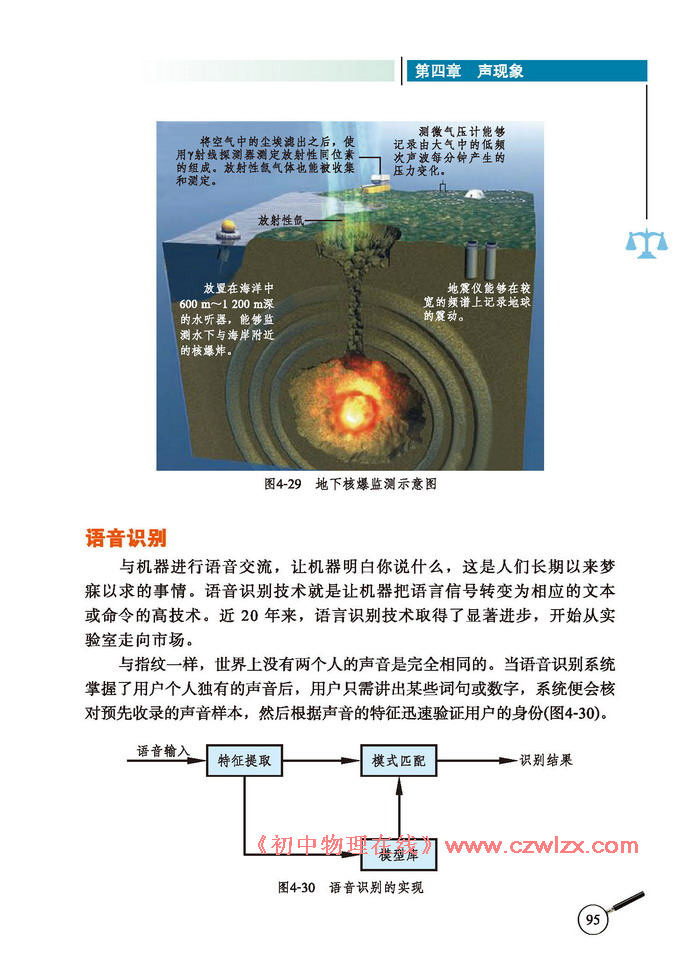 《4.4声现象在科技中的应用》4
