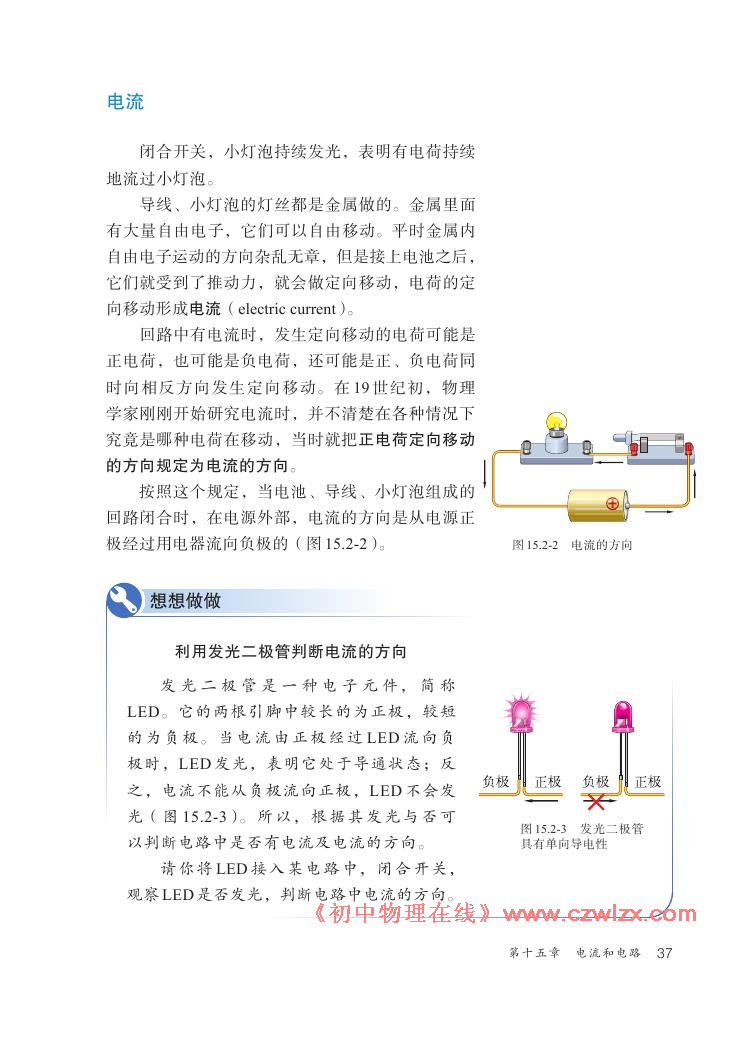 《15.2电流和电路》电子课本2
