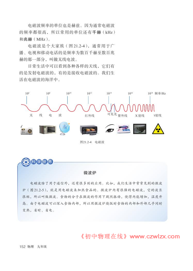 《21.2电磁波的海洋》电子课本3