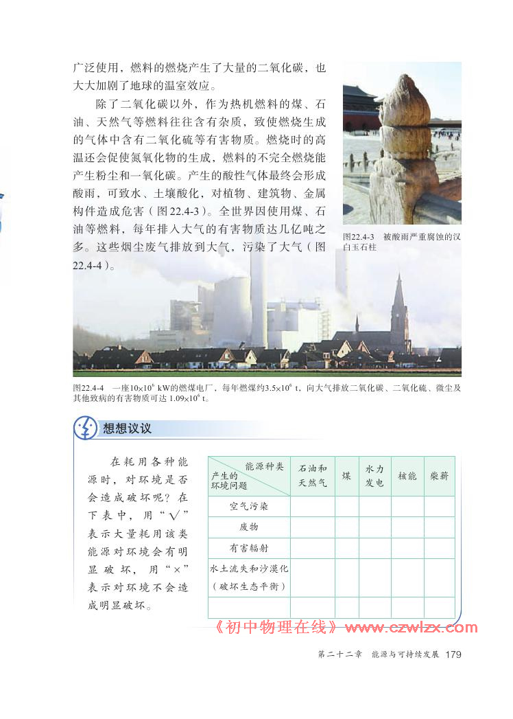 《22.4能源与可持续发展》电子课本2