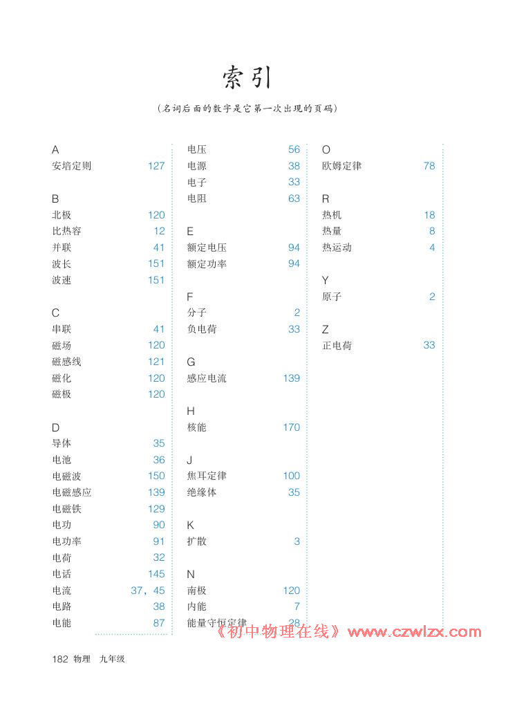 索引