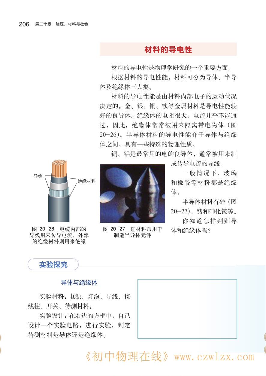 材料的开发和利用2