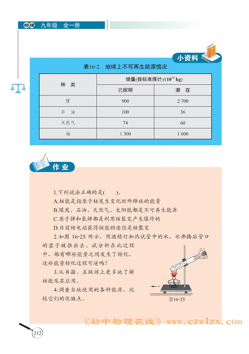 《16.3能源:危机与希望》电子课本6