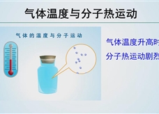 【精品微课】九年级物理名师微课视频：分子热运动（人教版）