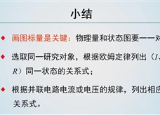 【精品微课】九年级物理名师微课视频：欧姆定律在并联电路中的应用（人教版）
