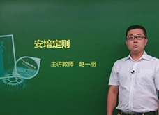 【精品课程】人教版九年级物理全册：[第20章 电与磁]05.安培定则(主讲教师：赵一朋)