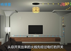 【淘知学堂】人教版九年级物理全册《19.1 家庭电路》同步课3D教学视频