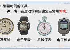人教版八年级物理上册在线精讲教学视频：1.1长度和时间的测量（第2课时 时间的测量）