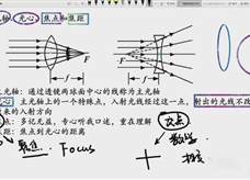 人教版八年级物理上册在线精讲教学视频：5.1透镜 5.2生活中的透镜