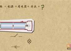 “乐乐课堂”初中物理教学视频素材：《电流和电路》08电路构成及元件作用