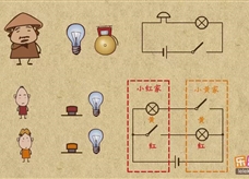 “乐乐课堂”初中物理教学视频素材：《电流和电路》13电路设计
