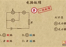“乐乐课堂”初中物理教学视频素材：《欧姆定律》18电路故障