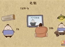 “乐乐课堂”初中物理教学视频素材：《电功和电功率》01电能的概念、单位及单位换算
