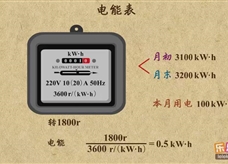 “乐乐课堂”初中物理教学视频素材：《电功和电功率》02电能表的使用及读数