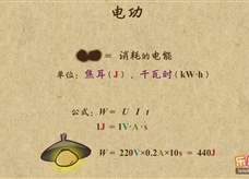 “乐乐课堂”初中物理教学视频素材：《电功和电功率》04电功率的单位及公式