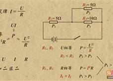“乐乐课堂”初中物理教学视频素材：《电功和电功率》07电功率的公式变形