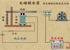 “乐乐课堂”初中物理教学视频素材：《电与磁》07电磁继电器的构造及作用