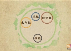 “乐乐课堂”初中物理教学视频素材：《能源与可持续发展》04能源的可持续发展