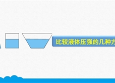 人教版八年级物理下册《9.2.3 比较液体压强的几种方法》精品微课堂