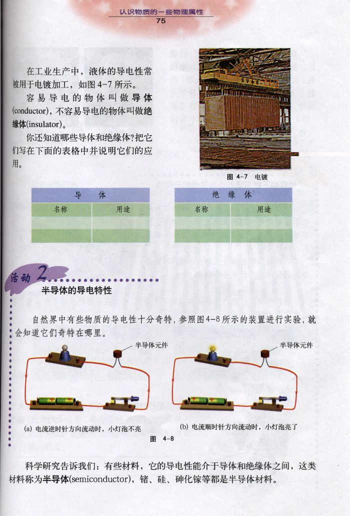 4.1 认识物质的一些物理属性4