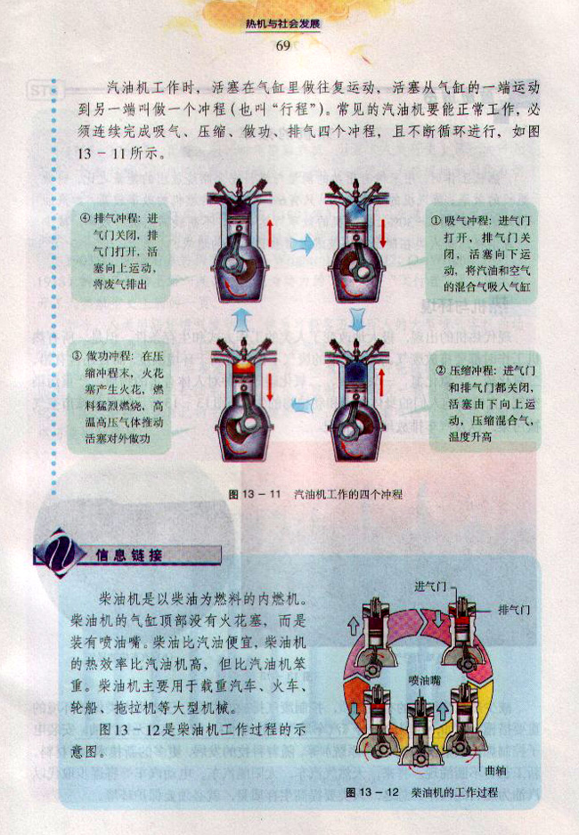 13.3 热机与社会发展3