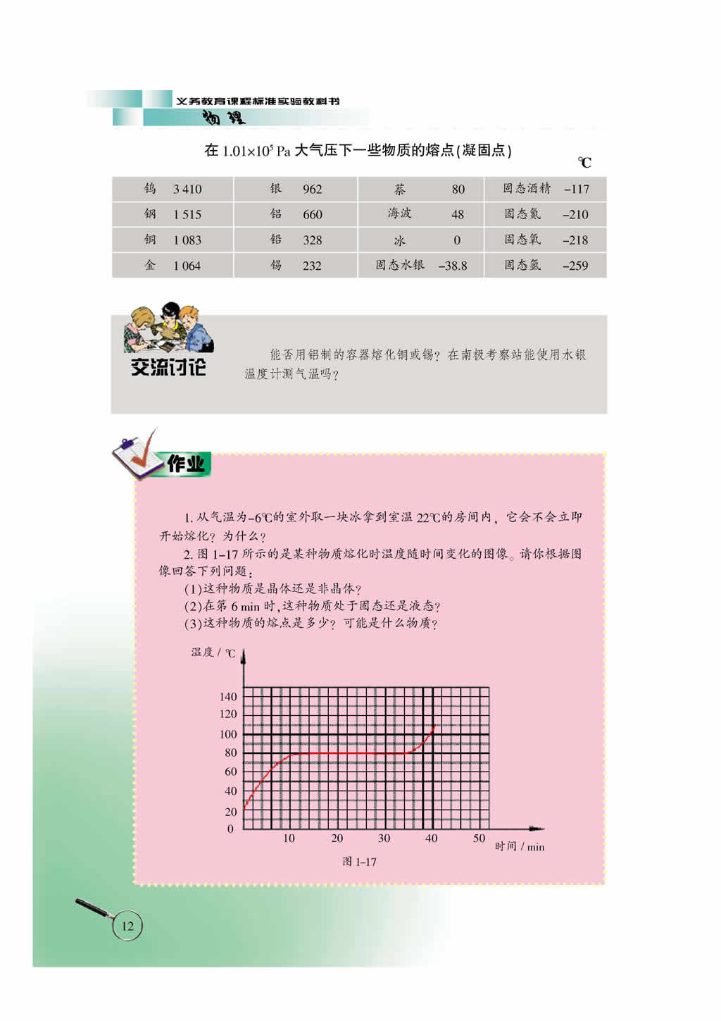1.3 熔化与凝固3