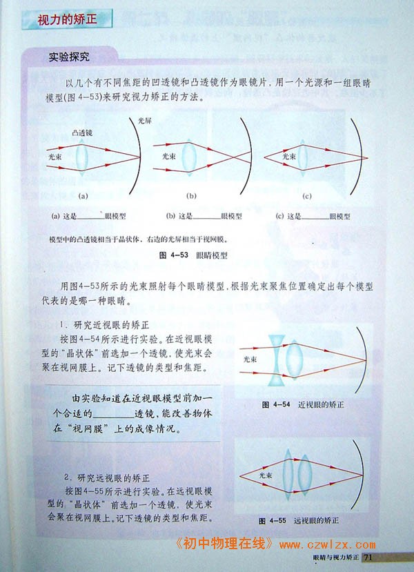 眼睛与视力矫正3