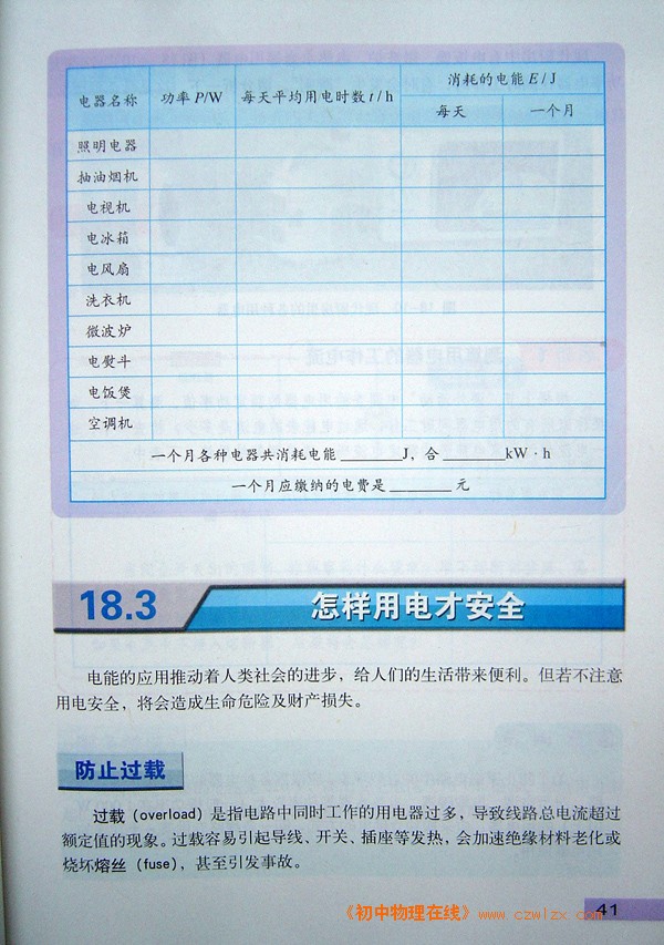 18.2测算家庭电费4