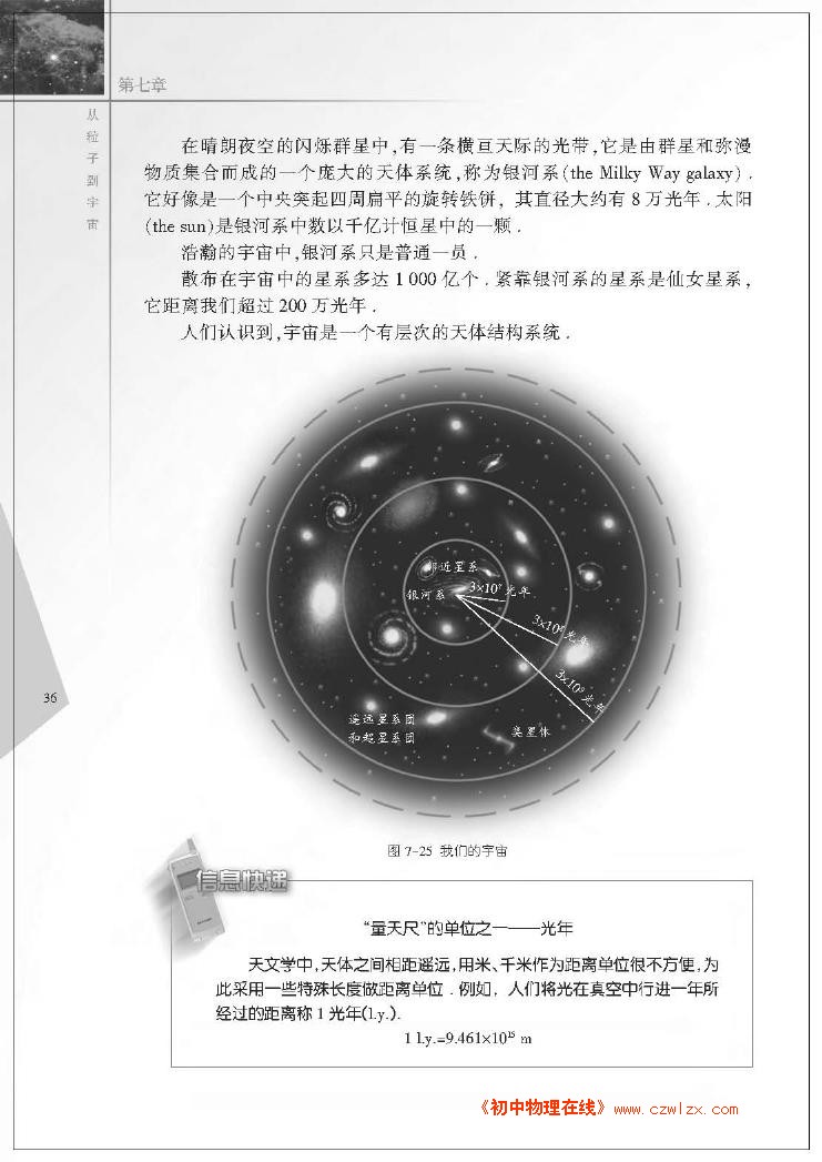 7.4宇宙探密3