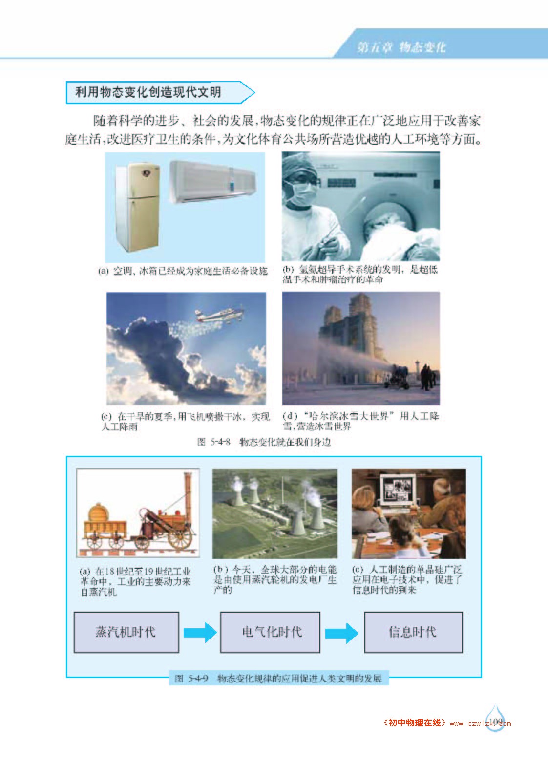 5.4物态变化与我们的世界4