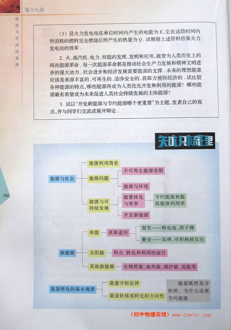 能源与可持续发展4