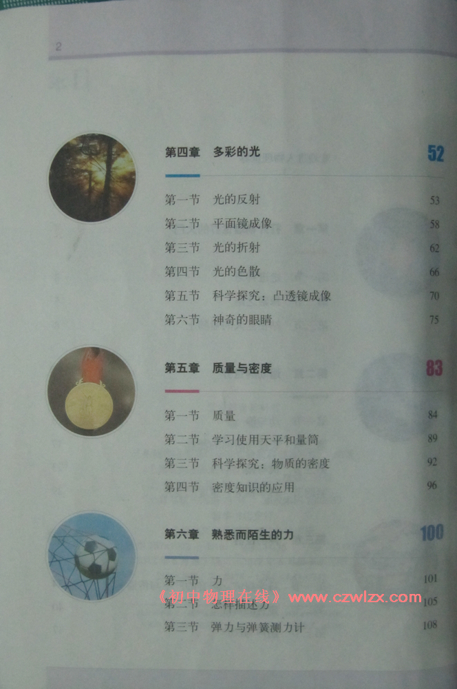 目录2