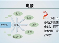 【精品微课】九年级物理名师微课视频：能源（人教版）