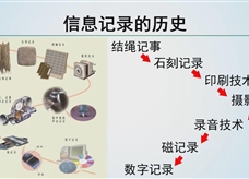 【精品微课】九年级物理名师微课视频：信息的记录（人教版）