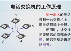 【精品微课】九年级物理名师微课视频：电话交换机（人教版）