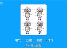 倍速课堂—热机的冲程（九年级物理教学视频素材）