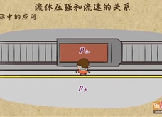 “乐乐课堂”初中物理教学视频素材：《压强》28流体流速和压强的关系