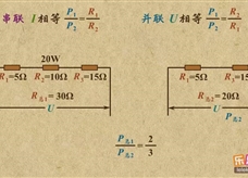 “乐乐课堂”初中物理教学视频素材：《电功和电功率》08串并联电路中电功与电功率特点的应用