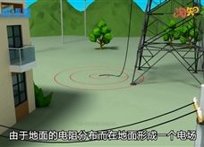 物理《同步课》九年级下册3D教学视频07--安全用电