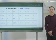 安徽省线上教育资源：初中物理人教版八年级《3.3汽化和液化》示范课视频（李胜）